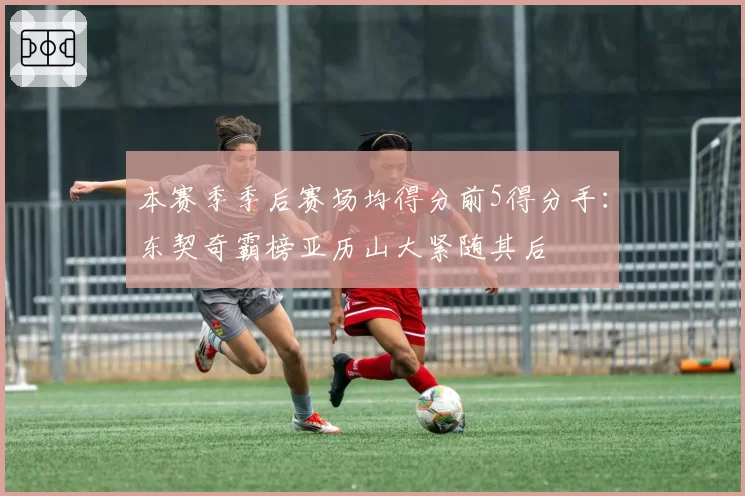 本赛季季后赛场均得分前5得分手：东契奇霸榜亚历山大紧随其后