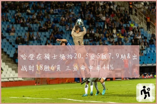 哈登在骑士场均20.5分5板7.9助&出战时18胜6负 三分命中率44%